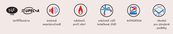 Zátěžové koberce metráž